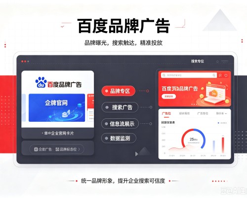 化德百度品牌广告